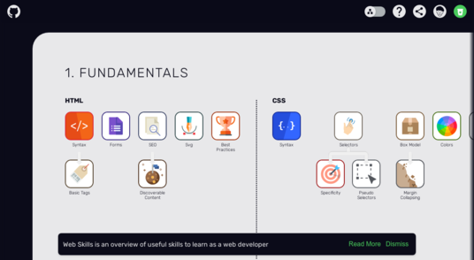 Web Fundamentals